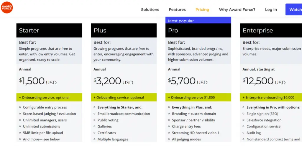 Pricing of Award Force AWS