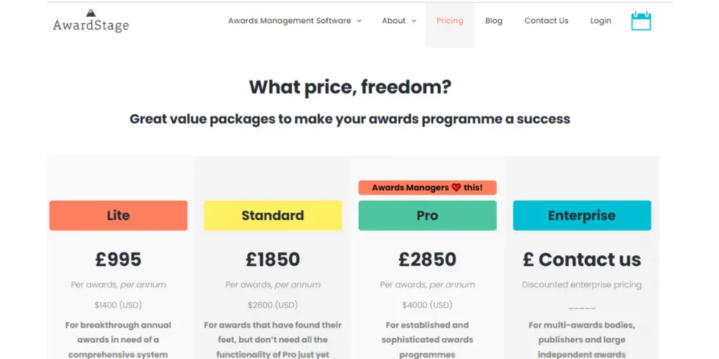 Pricing of Award Stage AWS