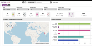 10 Best Product Lifecycle Management Software of 2026