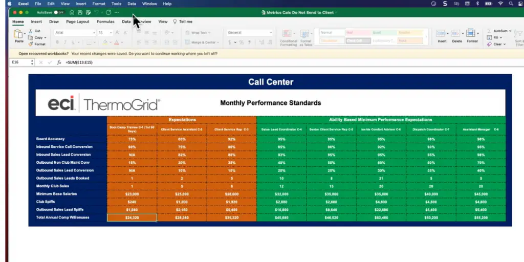 Call center page view of Thermogrid