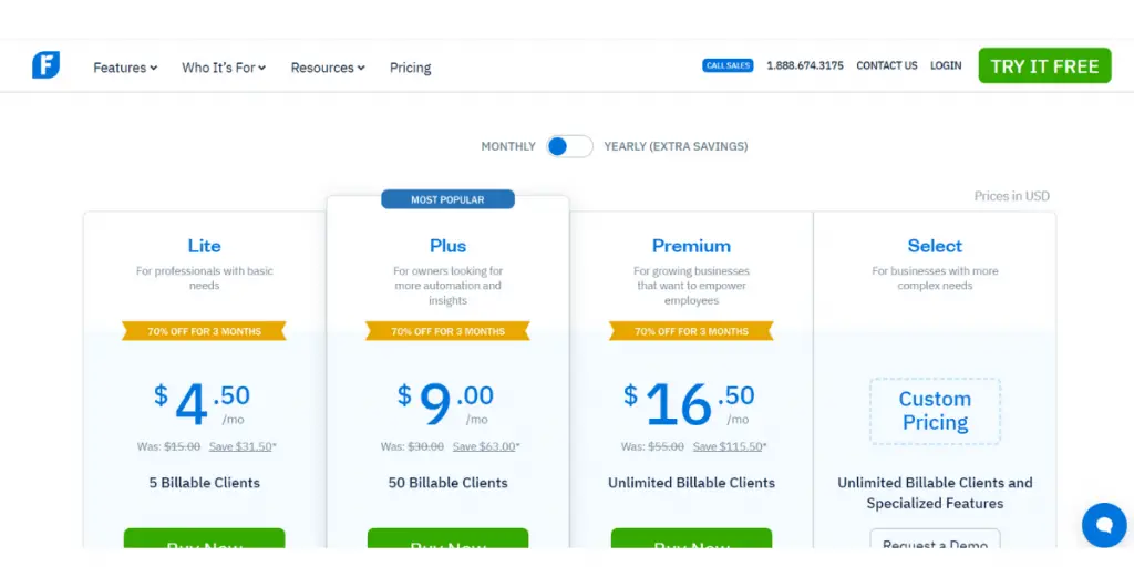 Pricing of FreshBooks