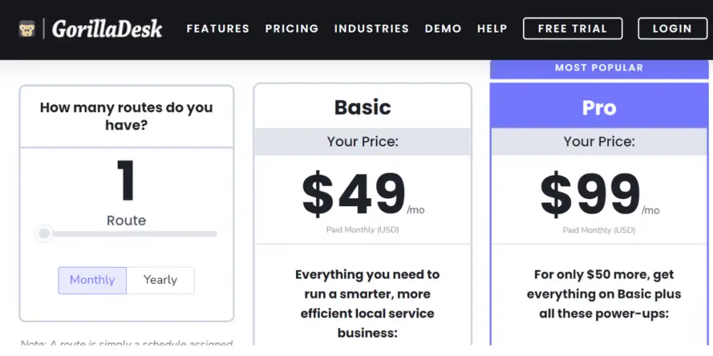 Monthly Pricing of GorillaDesk