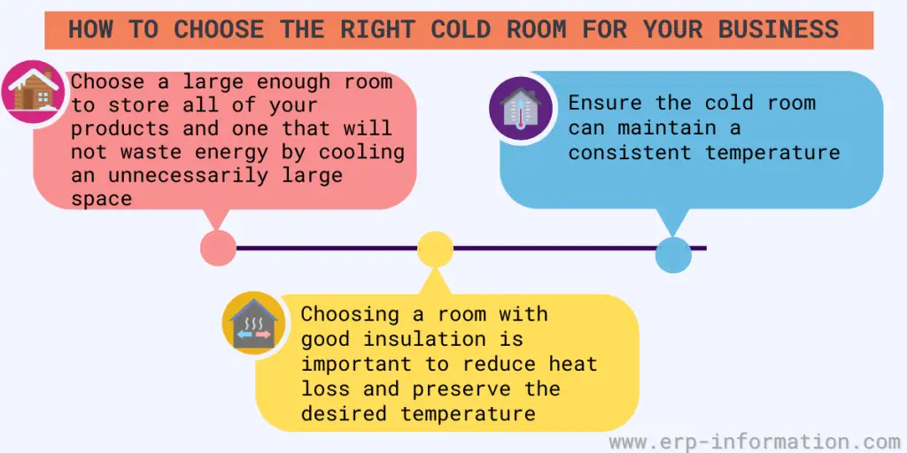 purpose of a cold room