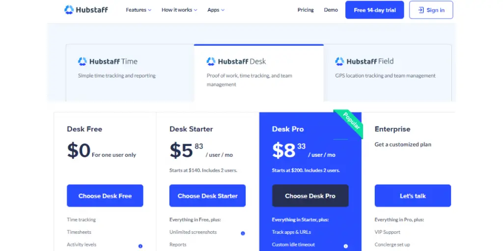 Pricing Sheet of Hubstaff Desk