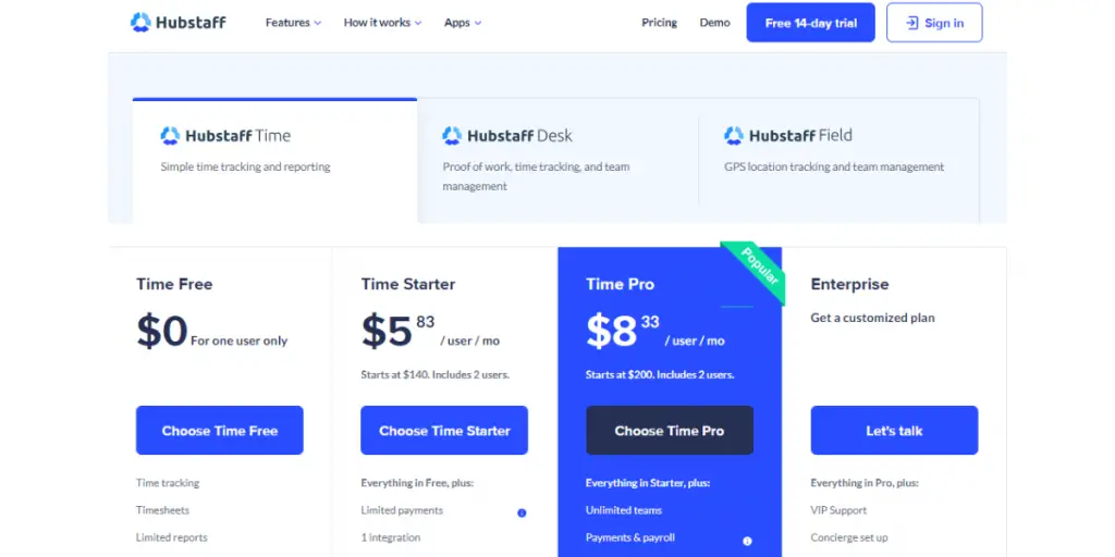 Pricing of Hubstaff Time