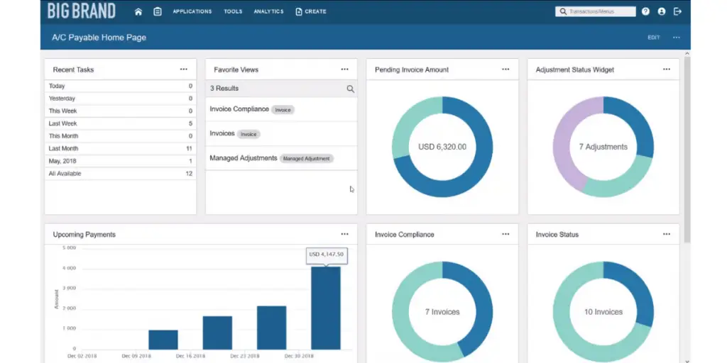 Account payable view of Infor