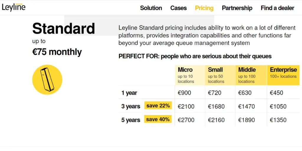 Pricing of Leyline