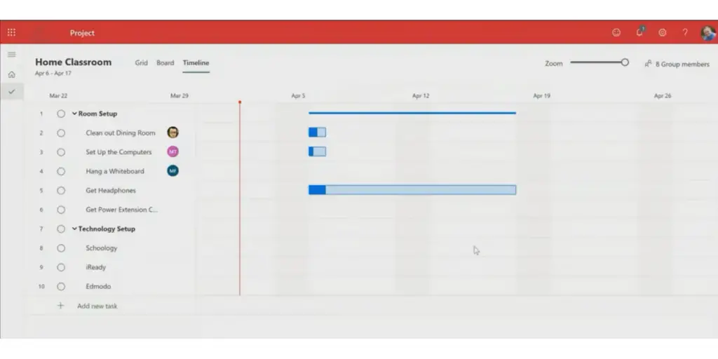 Timeline page of Microsoft Project