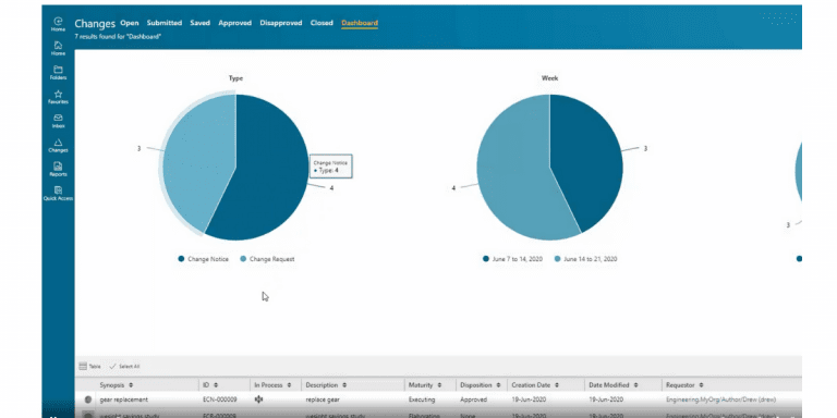 10 Best Product Lifecycle Management Software of 2023