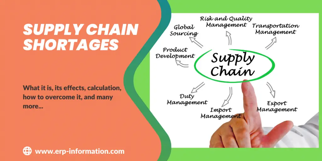 Overview of Supply Chain Shortages