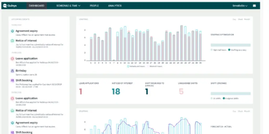 Overview of Quinyx