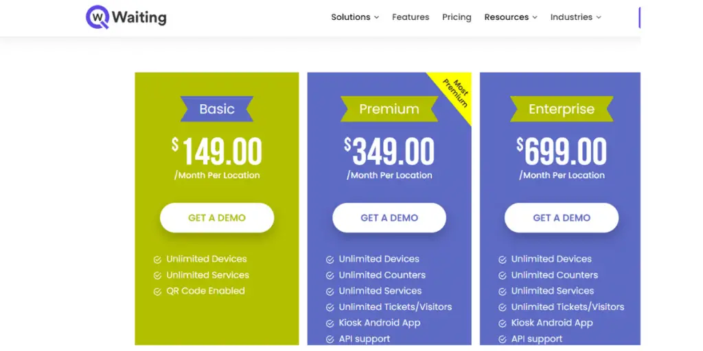 Pricing of Qwaiting