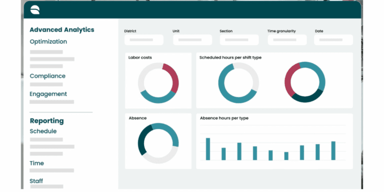 10 Best Workforce Management Software of 2026 (Features and Pricing)