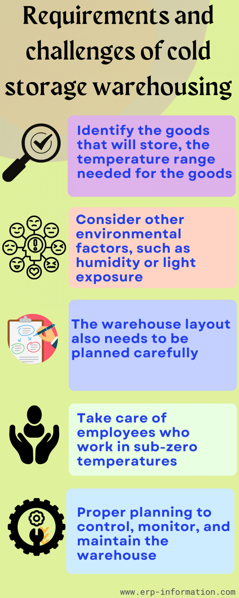 Cold Storage Warehouse (Types and 3PL Cold Storage)