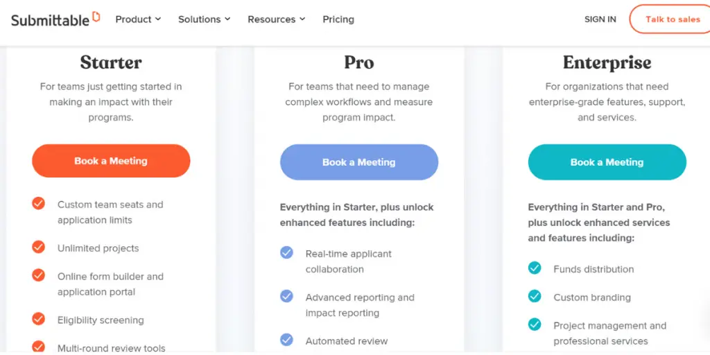 Pricing of Submittable