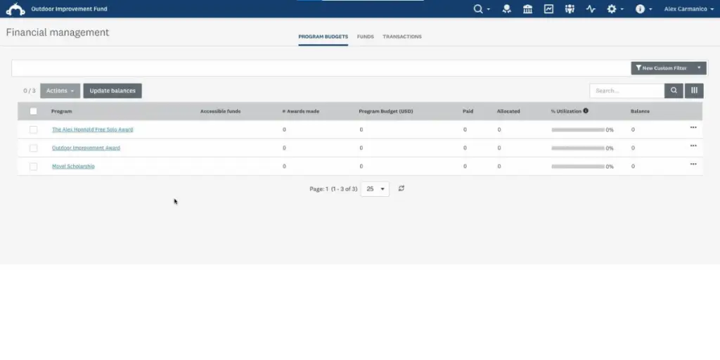 Financial management of SurveyMonkey Apply