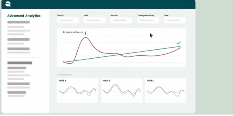 10 Best Workforce Management Software of 2026 (Features and Pricing)
