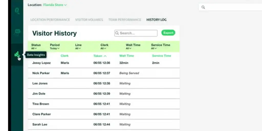 Visitor History of Qminder