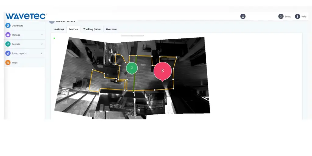 Insight Matrics view of Wavetec