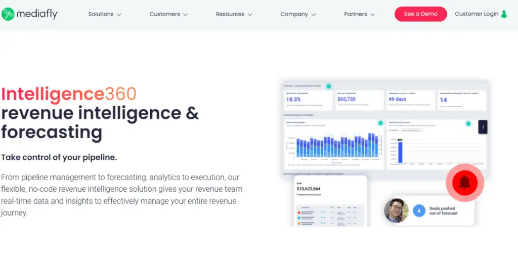 Webpage of Mediafly Intelligence 360