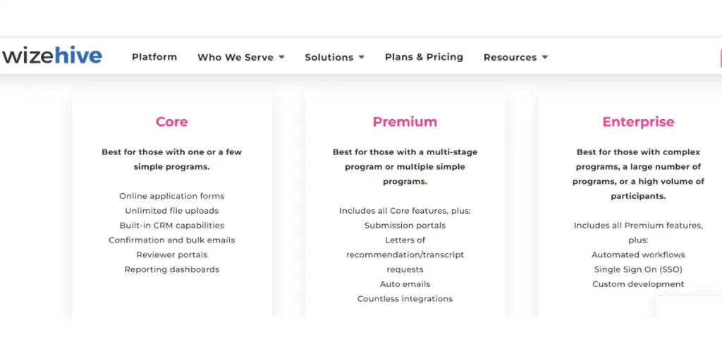 Pricing of Wizehive AWS( Zengine)