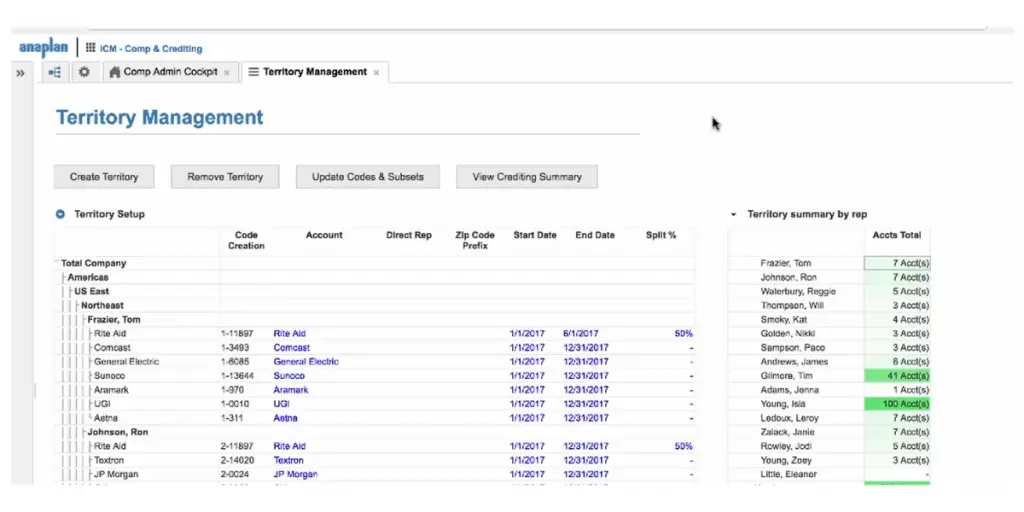 Territory Management of Anaplan