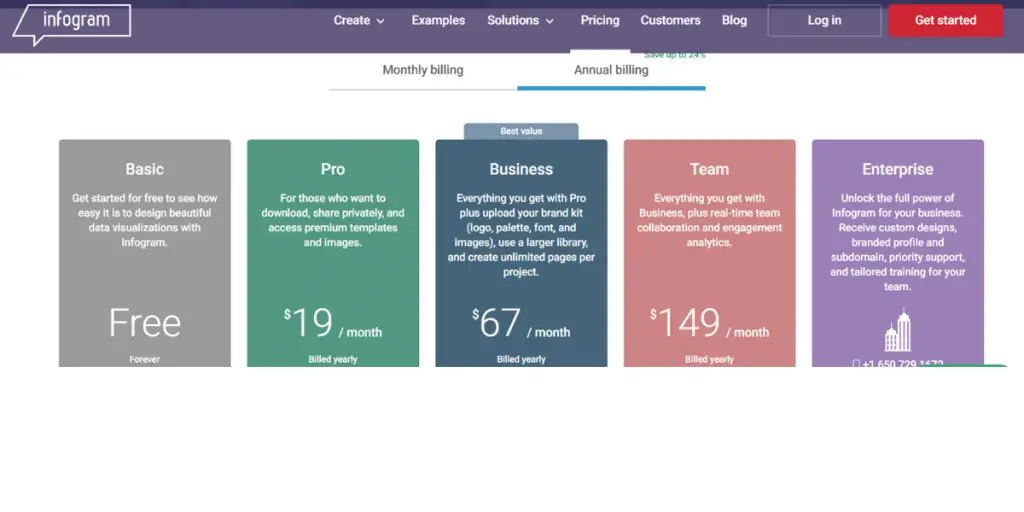 Annual Billing of Infogram