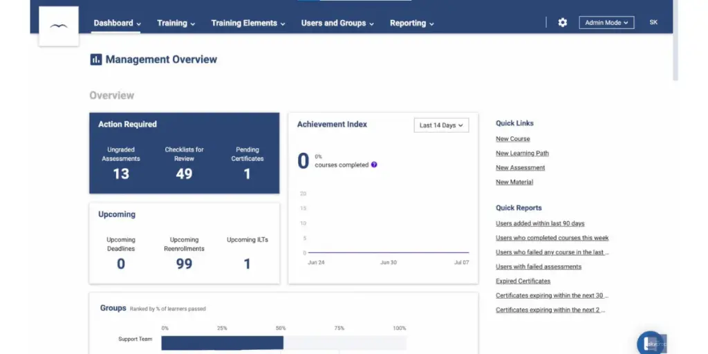 Management Overview of  Skyprep