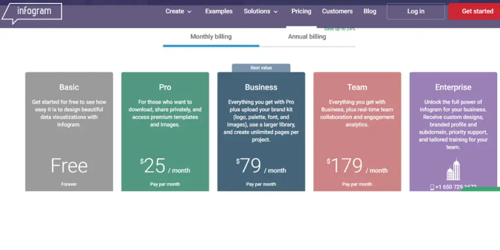 Monthly Billing plan of Infogram