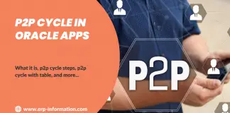 P2p cycle in oracle apps