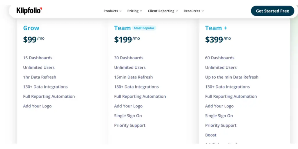 Price of Klipfolio