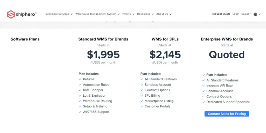 Price Sheet of ShipHero