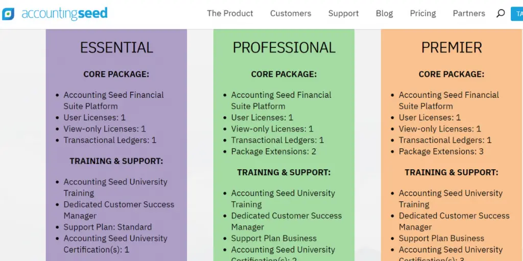 Pricing of AccountingSeed