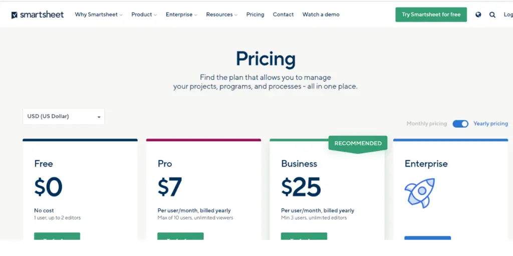 Pricing of SmartSheet