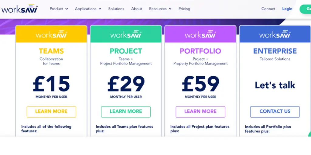 Pricing of Worksavi