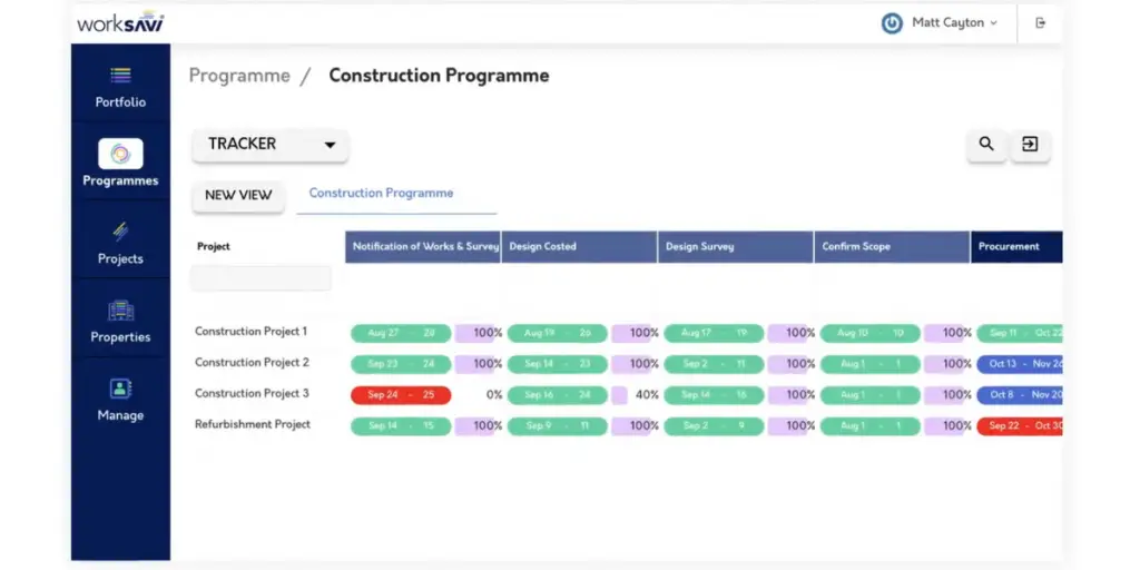 Programmes page of Worksavi