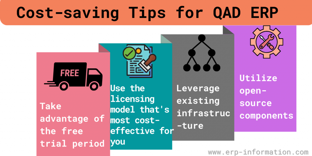 Cost-saving tips for QAD ERP 