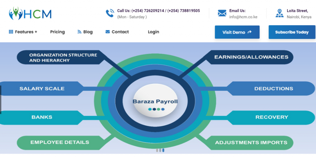 Webspage of Baraza HCM
