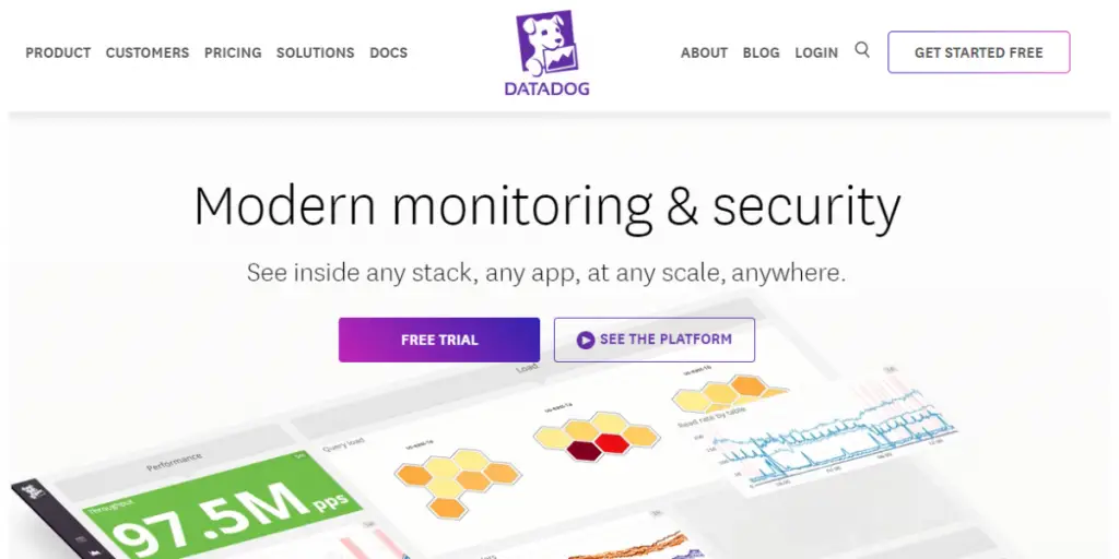 Webpage of Datadog
