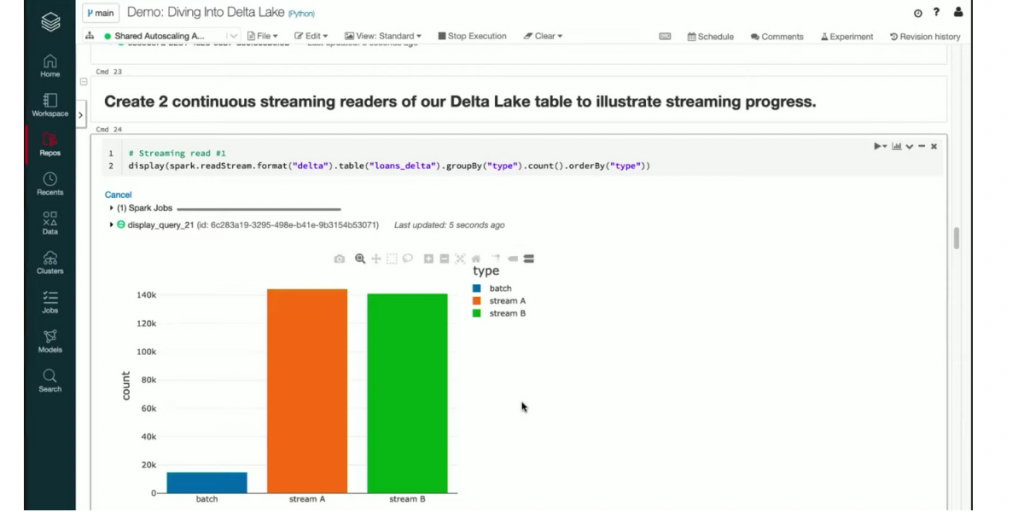 Delta Lake Streaming Progress