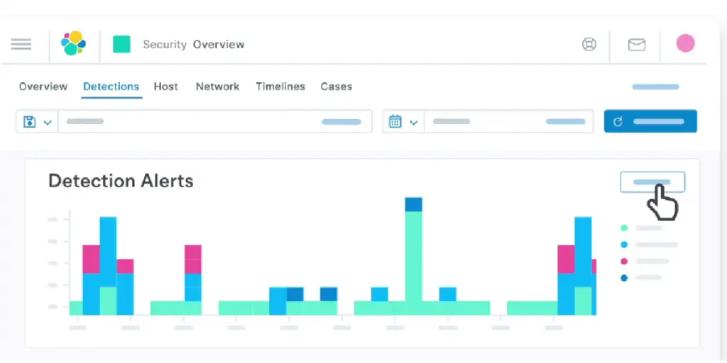 Detections Alerts of Elesticsearch