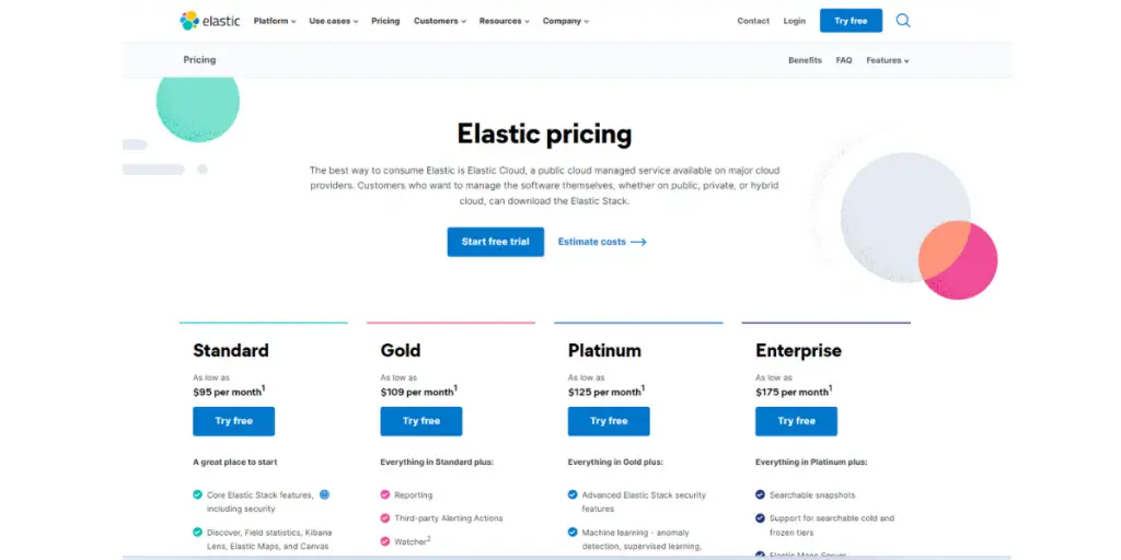 Pricing of Elastic