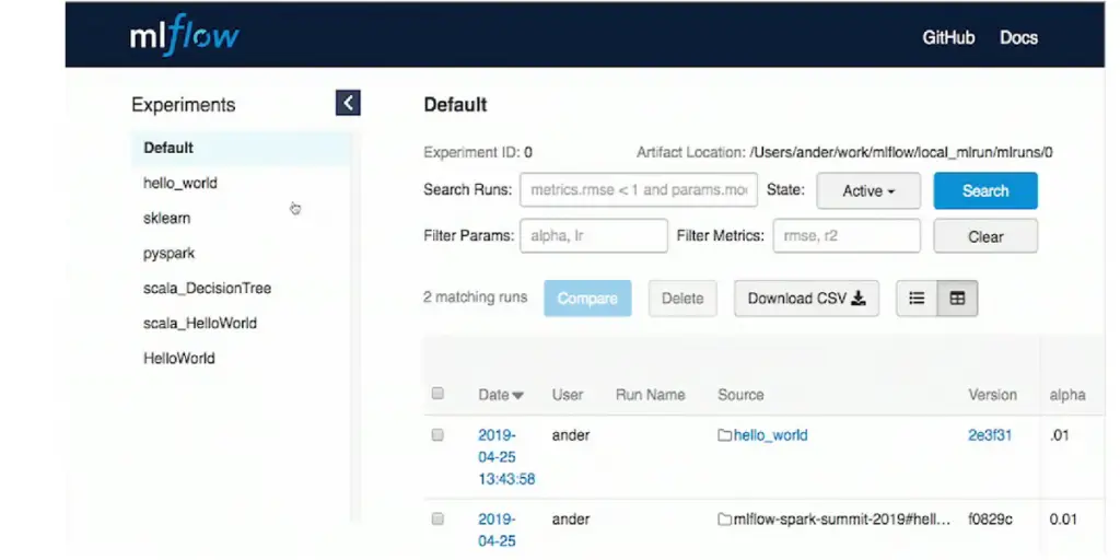 Experiments Default of MLflow