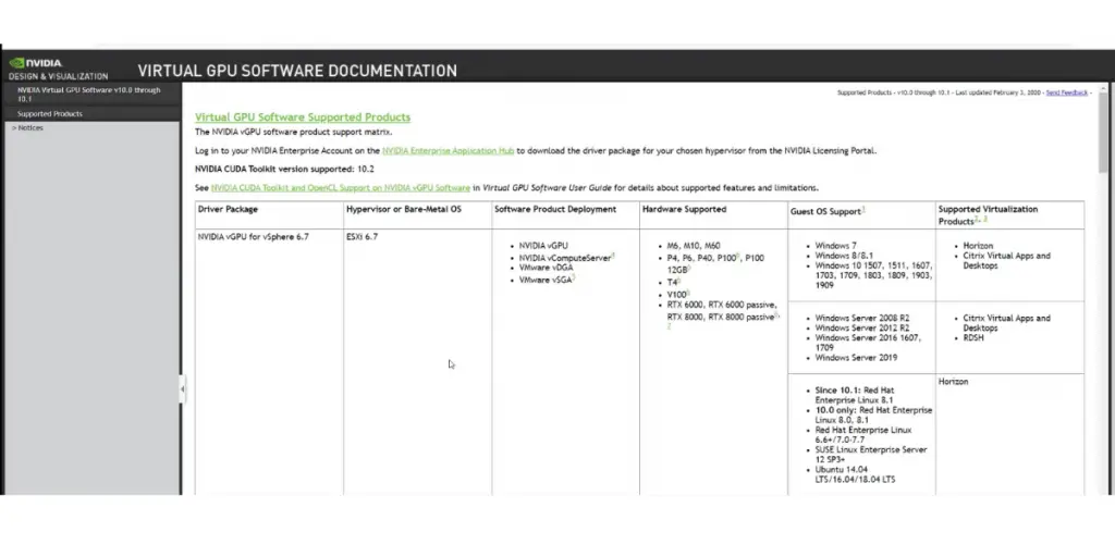 nvidia Supported Products