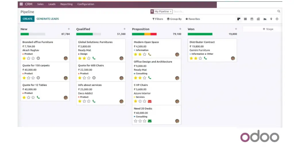 Odoo CRP Pipeline