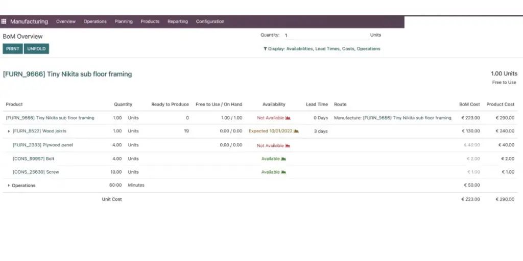 Odoo Manufacturing Bom Overview