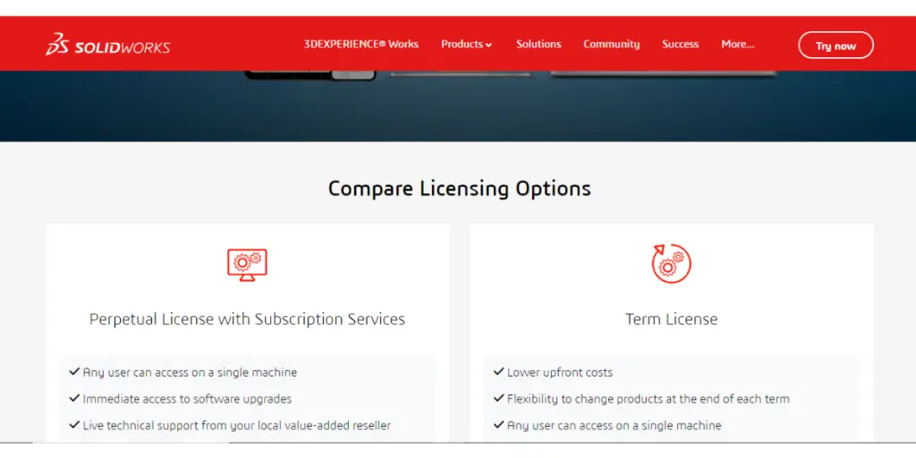 Solidworks Pricing