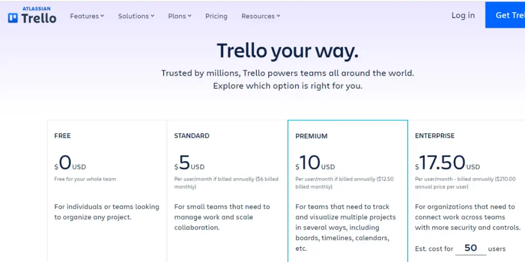 Pricing sheet of Trello