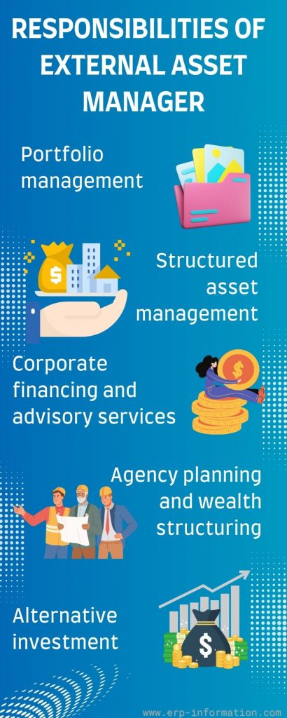 Infographic of Responsibilities of an External Asset Manager