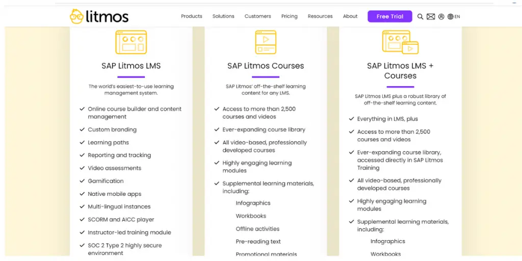 Webpage of SAP Litmos